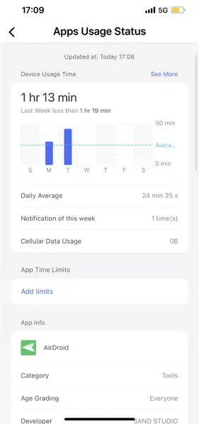 app usage status