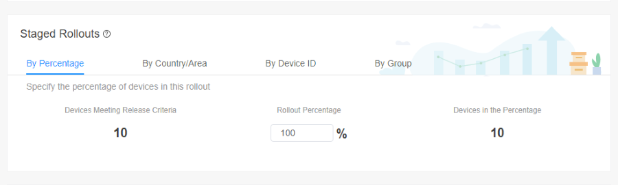 staged-rollout-by-percentage